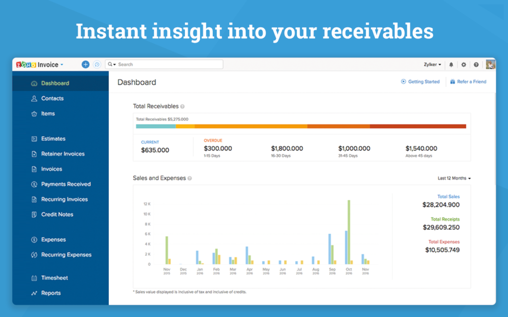 Invoicing and Billing Software